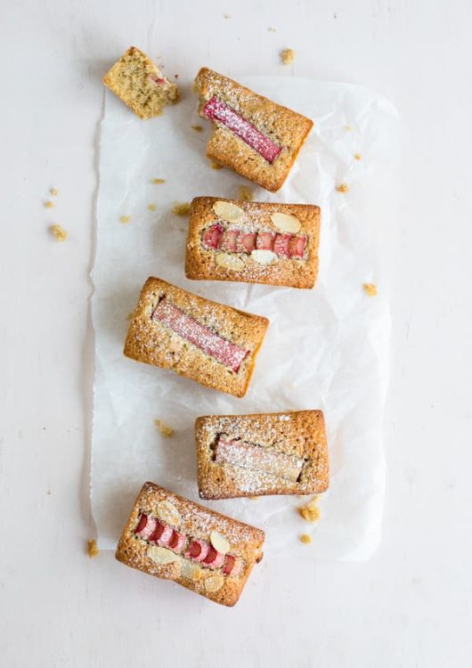 Raparperifinancierit