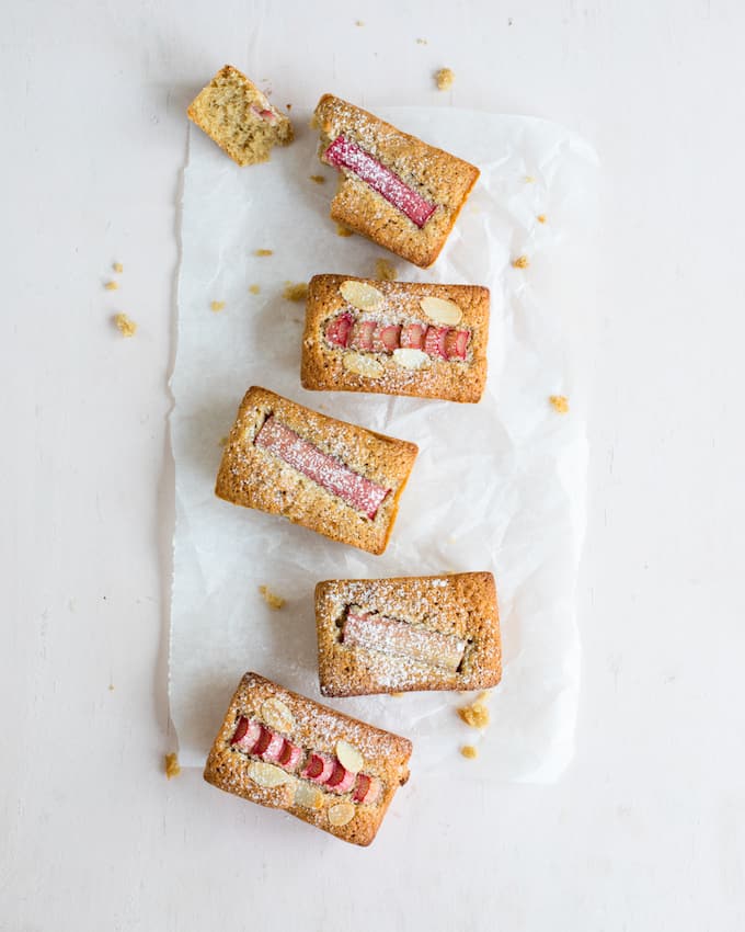 Raparperifinancierit